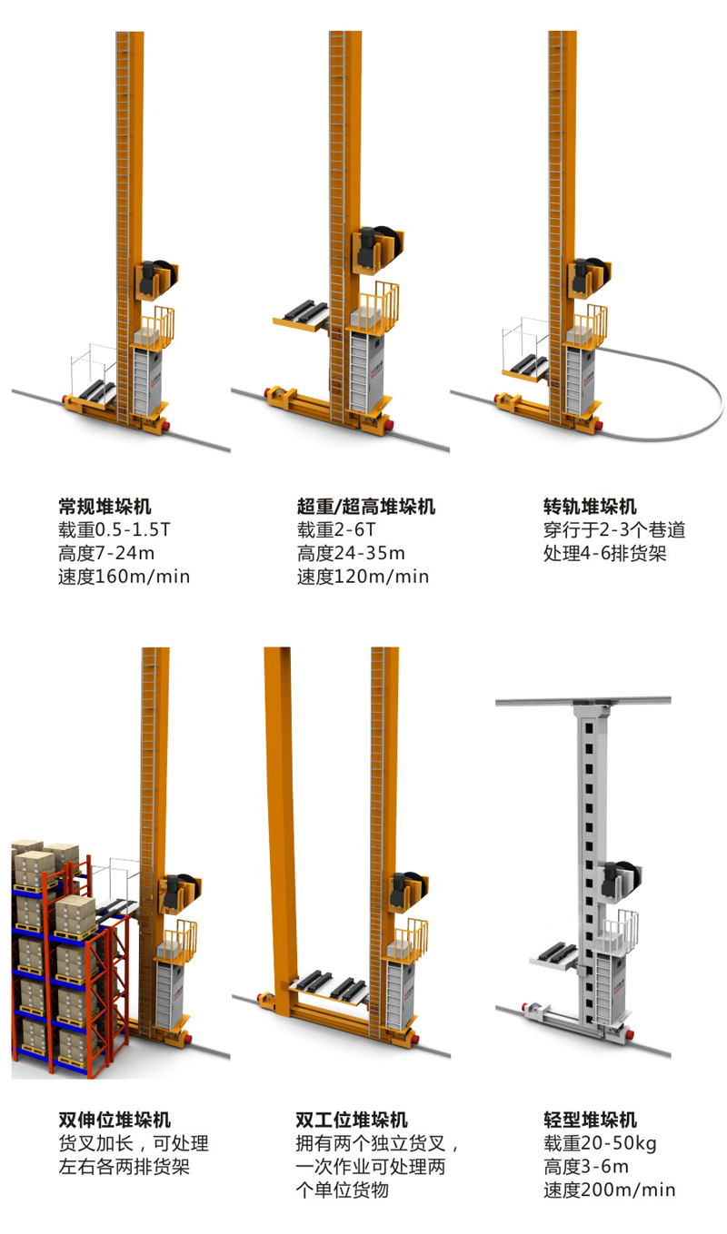 堆垛机-双工位.jpg